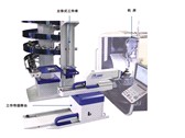 机械加工中机床夹具起到的作用