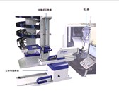 深刻了解机床夹具发展方向及前景